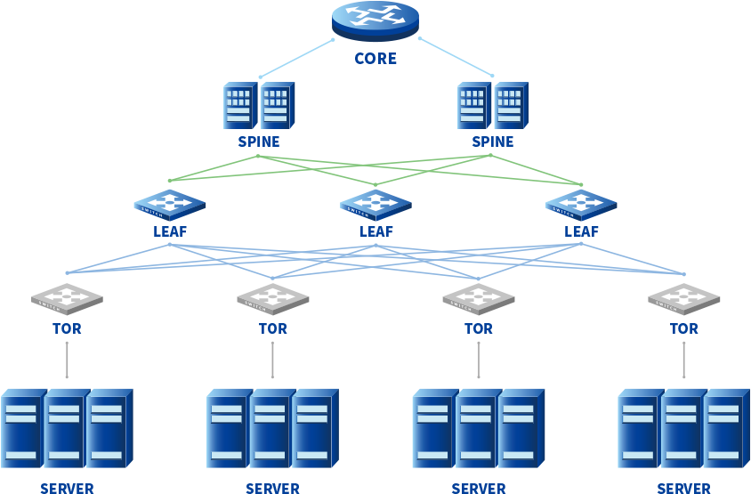 GA黄金甲·(中国区)官方网站
