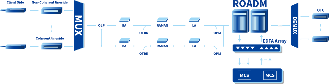 GA黄金甲·(中国区)官方网站