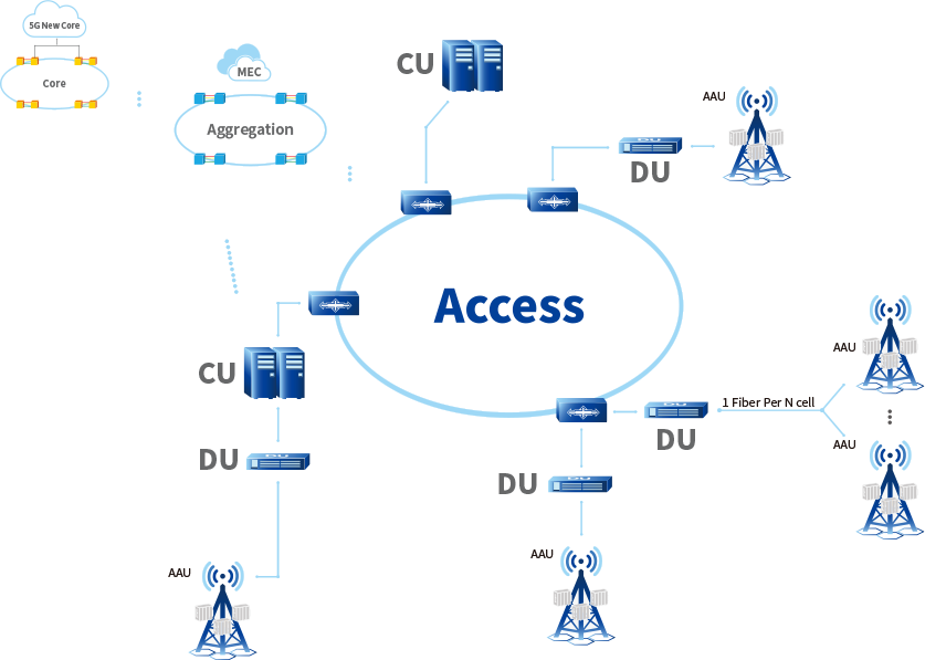 GA黄金甲·(中国区)官方网站
