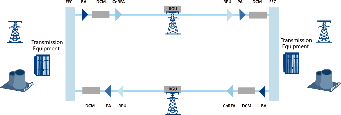 GA黄金甲·(中国区)官方网站