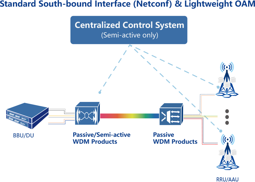 GA黄金甲·(中国区)官方网站
