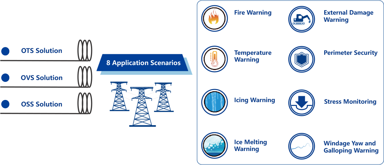 GA黄金甲·(中国区)官方网站