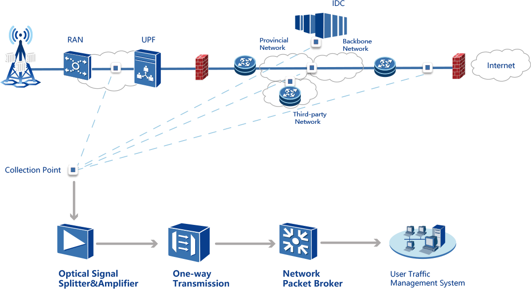 GA黄金甲·(中国区)官方网站