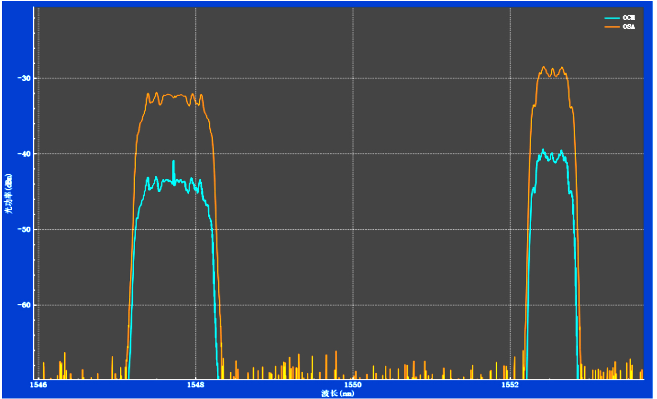 GA黄金甲·(中国区)官方网站